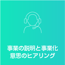 事業の説明と事業化意思のヒアリング